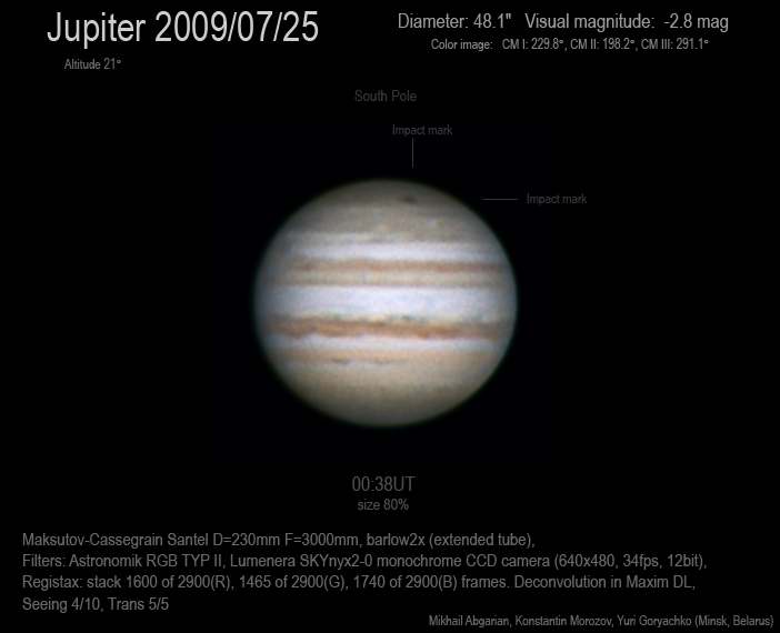 Jupiter 2009/07/25