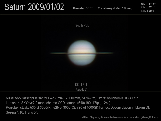 Saturn 2009/01/02