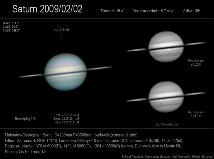 Saturn 2009/02/02