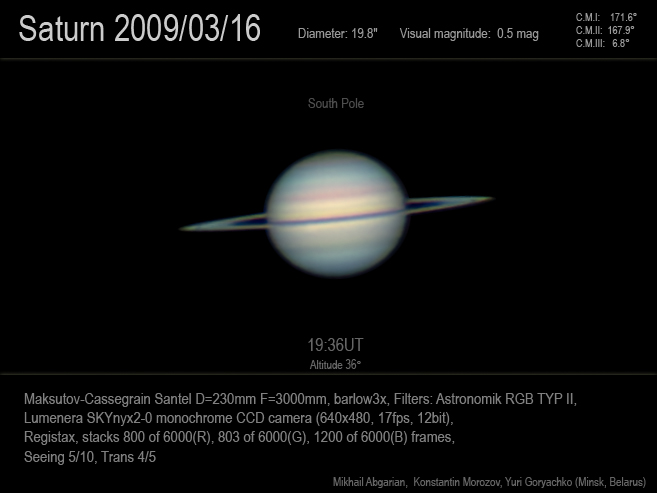 Saturn 2009/03/16